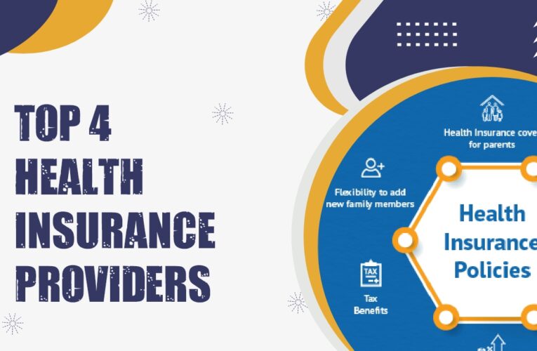 Top 4 Health Insurance Providers in the USA